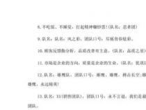 销售团队队名和口号大全：激发团队潜能，共创销售辉煌！