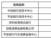 招联金融还款指南：如何通过手动、自动代扣及转账方式完成还款
