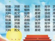 霸气侧漏！带锦的男孩名字，前程似锦，气魄非凡！