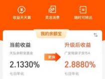 存入余额宝钱有风险吗？全面解析余额宝的安全性与风险