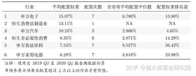 基金卖出份额：了解其真正含义，合理规划投资