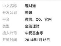 支付宝利率：与银行对比，谁更胜一筹？