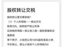 股权转让：股票价格的涨跌之谜