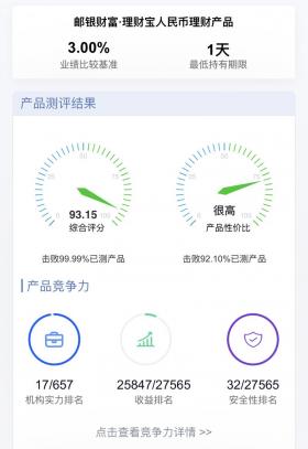 邮政理财宝：24小时申购与赎回，让投资更灵活