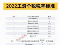 3000工资扣除五险一金后实际收入计算