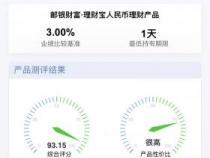 邮政理财宝：24小时申购与赎回，让投资更灵活