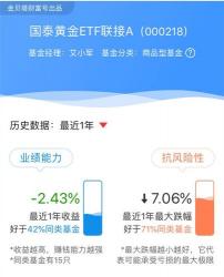 华安黄金值得投资吗？安全性、收益性与前景全面解析