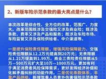 车险折扣全攻略：如何根据交强险与商业险的规定，为自己节省保费
