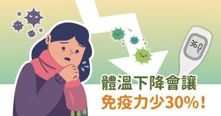 人被冻死的真正原因：直肠温度低于30摄氏度就会面临生命危险