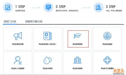深圳市民办中小学学位补贴申报系统：步骤详解，助力家长快速完成申请