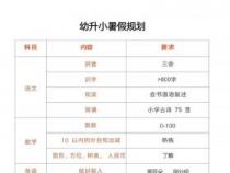 交通银行几点上班？详解营业时间，助您轻松规划办事时间！