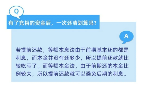 等额本金提前还款全攻略：步骤详解与注意事项