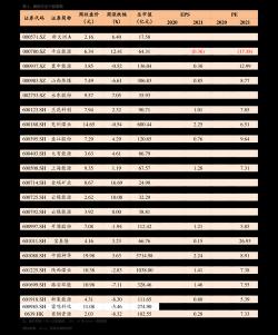 余额宝收益计算方法：简单易懂，让你轻松掌握收益情况