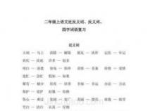 瘦弱与哪些词汇意义相近？探索“瘦弱”的近义词