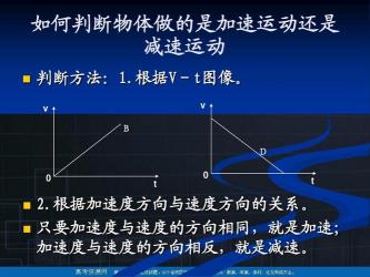 平均加速度：理解物体速度变化的快慢