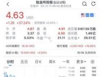 股权登记日后多久分红：一般规则与特殊情况解析