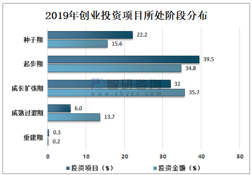 药物制剂就业前景：创新技术引领健康未来