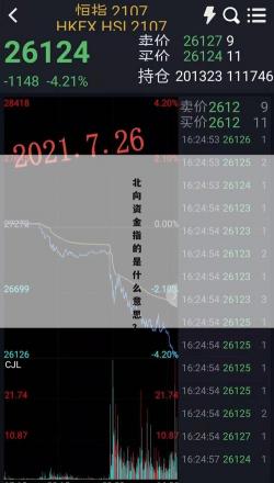 股市中的