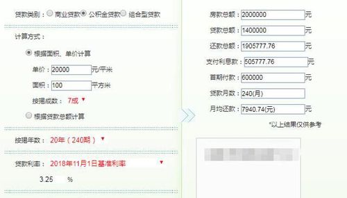 贷款一万元怎么贷：选择合适途径与注意事项