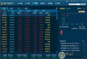 炒股票用哪个软件最好？全方位比较五大炒股软件，帮您找到最适合您的选择！