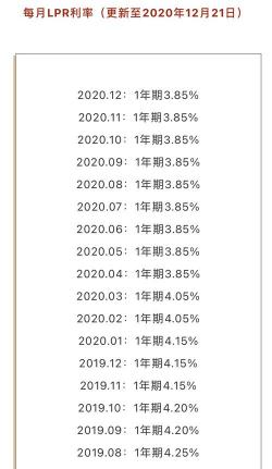 年化利率36%是多少？计算方法及影响解析