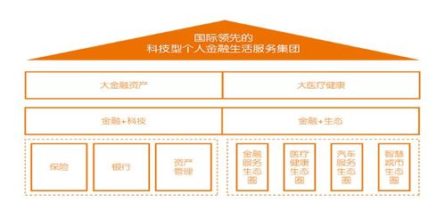 平安鑫祥保险介绍：全面保障与养老规划的理想选择