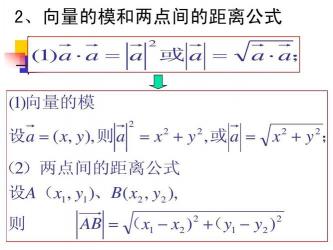 向量a与向量b平行的简洁公式解析