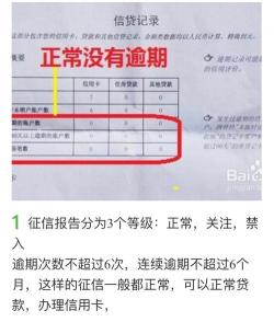 如何打印征信报告：四种方法详解