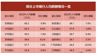 招商银行上班时间详解：几点上班、周末及节假日营业时间