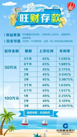 银行卡利息计算方法：如何算活期和定期存款收益