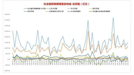 证金持股解析：含义、影响与市场反应