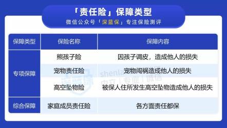 保险的十大好处：转移风险、体现家庭责任、生命价值体现等