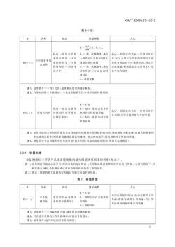 idea可数吗？探讨主意的数量与质量在评价中的重要性