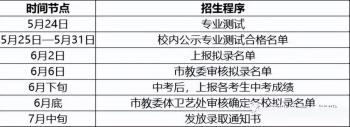 重庆巴蜀中学入学条件详解：统招生、特长生与择校生要求一览