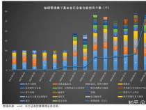 和聚宝：中国移动用户的便捷理财神器，对接汇添富货币基金，享受高预期年化预期收益！