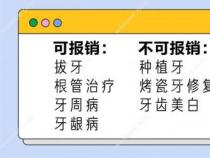 补牙可以用医保吗？-了解治牙医保报销范围与注意事项