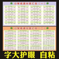 动作词语探秘：口字旁的字如何生动描绘行为？