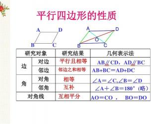 平行四边形对角线：性质、求解与应用