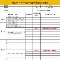 郑州四十七中分校：2020年中考分数线公布，优秀学子争相报考