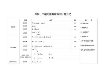 电功率计算公式详解：从基本概念到高级推导